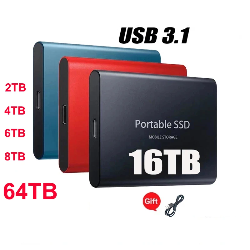 Infographic showing capacity vs. interface speed trade-offs for external SSDs