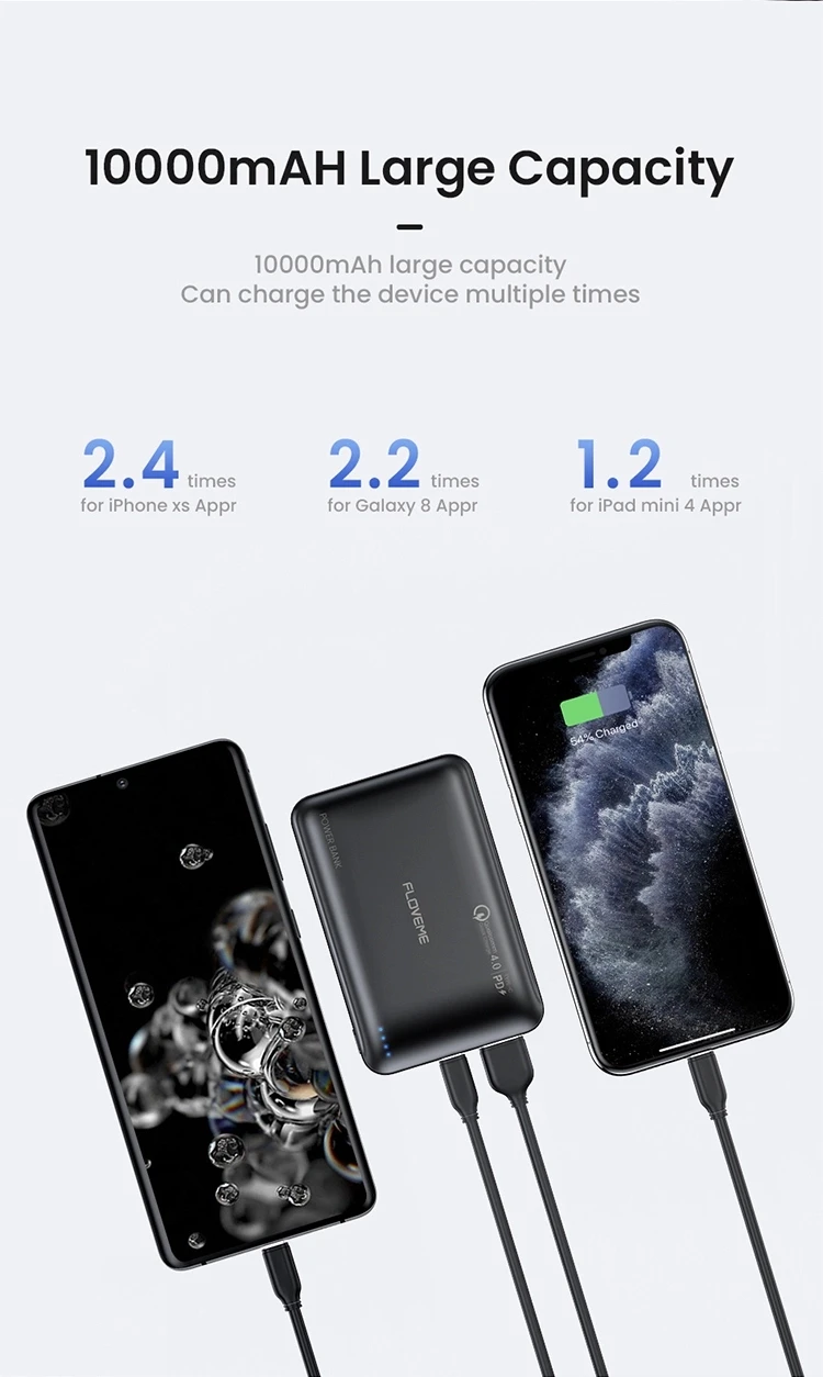 FLOVEME New QC4.0 22.5W Fast Charging Usb C PD Power Bank 10000 Mah Dual Usb Ports Portable Charger Powerbank - ANKUX.COM