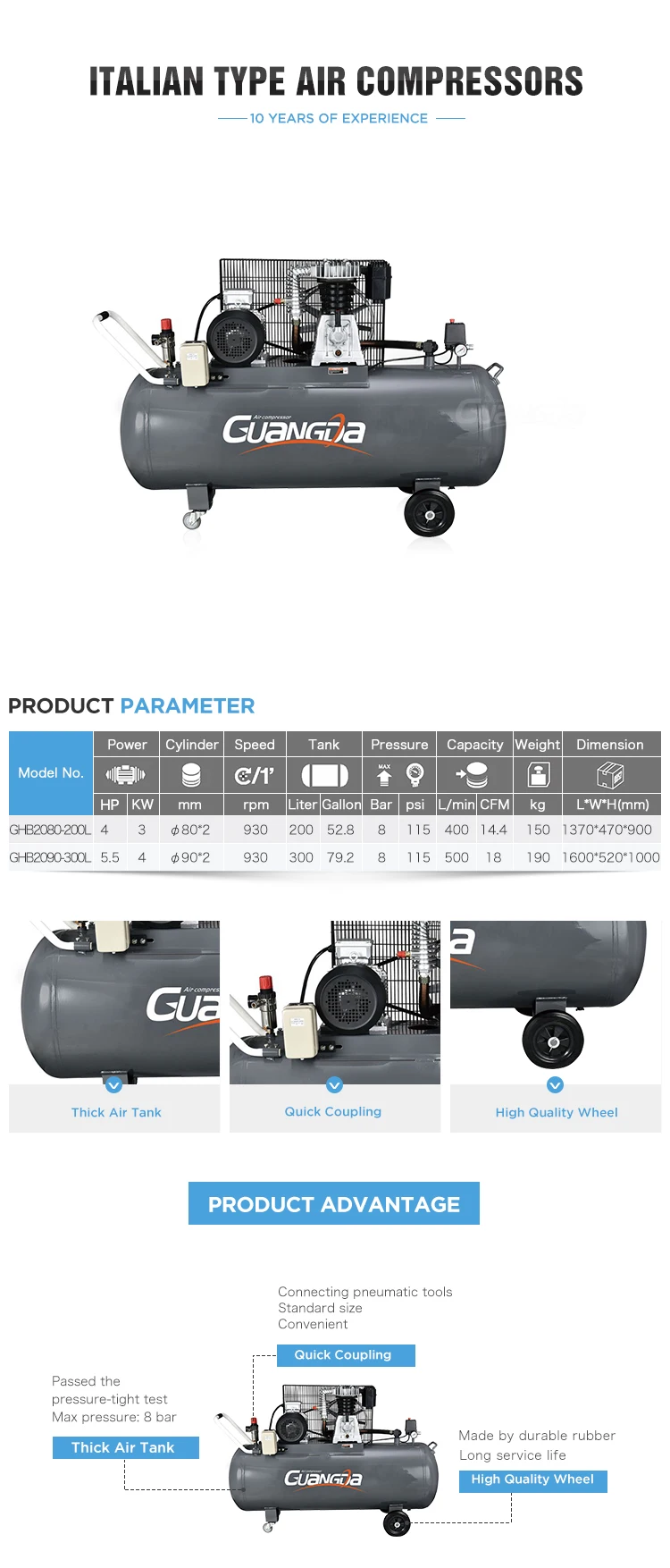 Chinese Top Supplier Hot 200l Portable Italian Type Air Compressors For