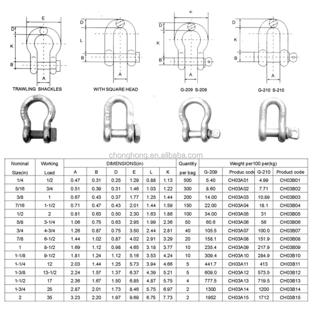 419-S Series Anchor Shackles Screw Pin Shackle 9 Pack 4.75 Tons 3/4 in Bail Size