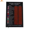 hot product Red LED digital electronic exchange rate board for Arabic countries