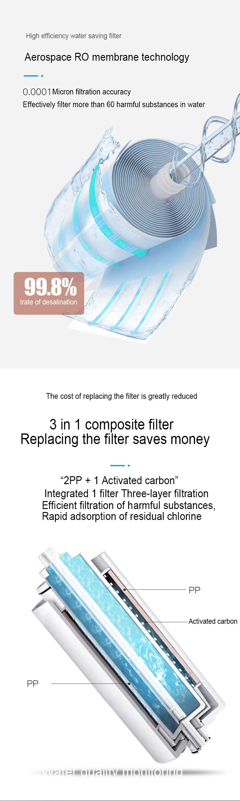 Aquatal under sink 400GPD 3 stage composite filter reverse osmosis ro system water purifier machine