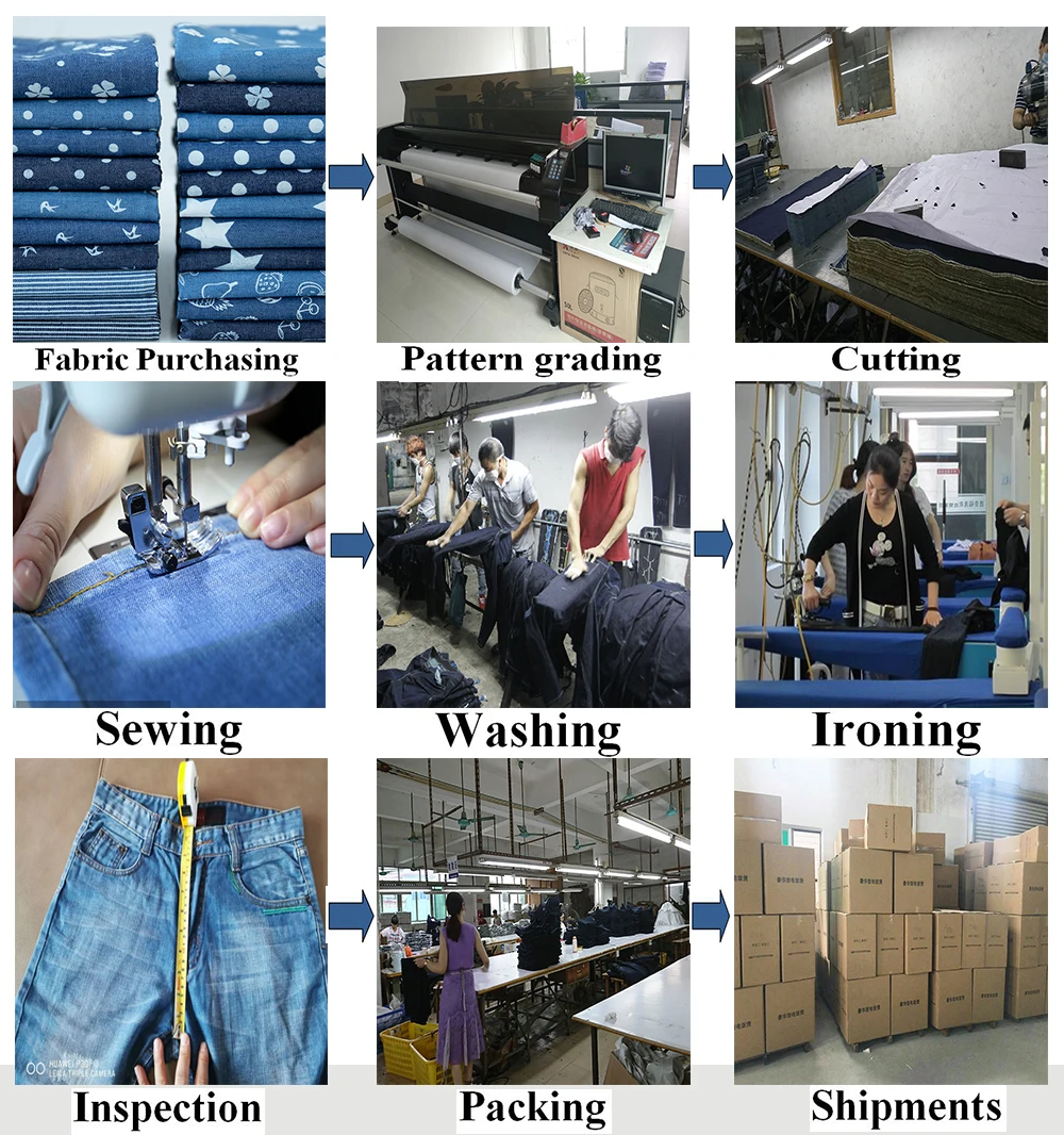 K BHAVESH & CO. | Denim Fabric Manufacturers and Denim Jeans Manufacturers,  K. BHAVESH & CO. is Denim Fabric Manufacturers and Denim Jeans  Manufacturers | Denim fabric exports, Denim Garment exports, Jeans