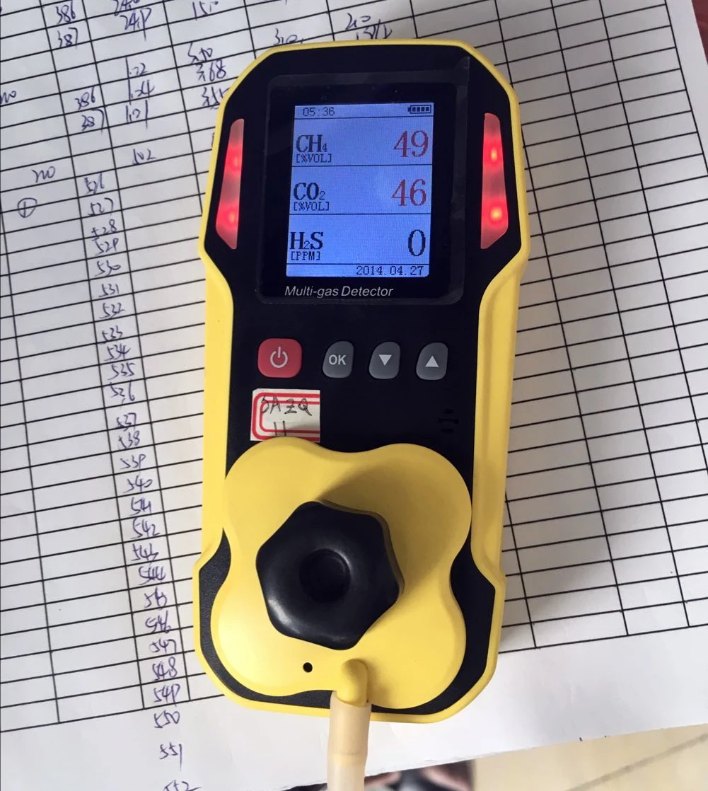 SAZQ biogas detector