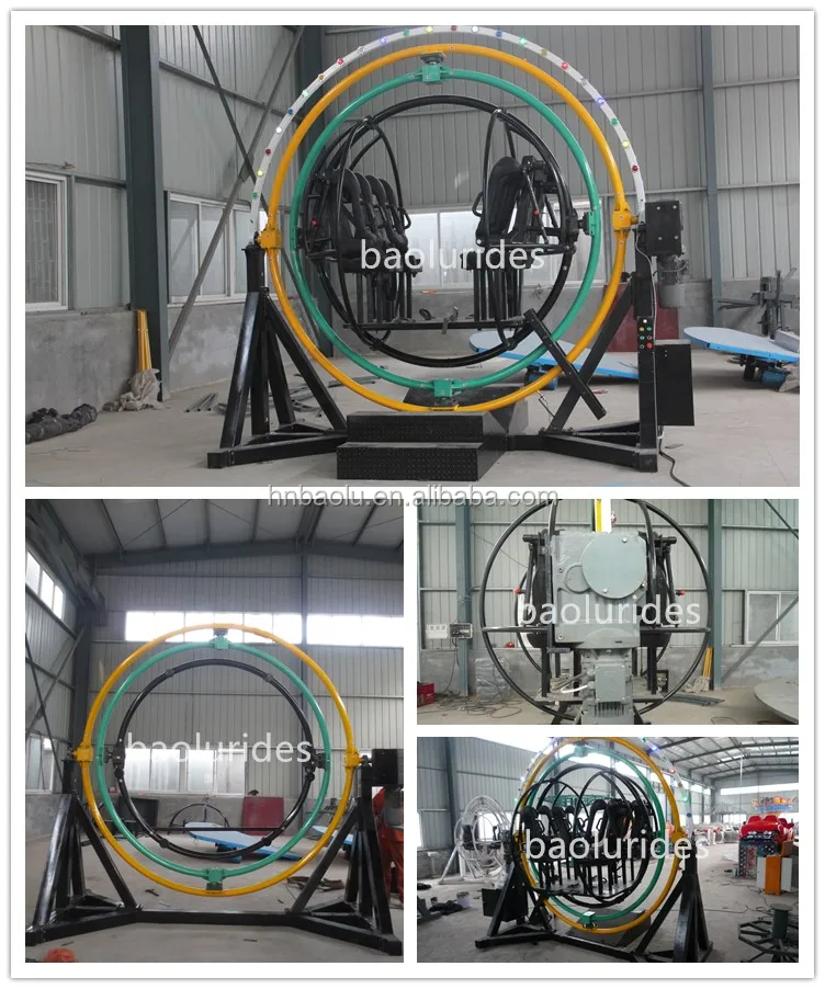 Human gyroscope 13.jpg