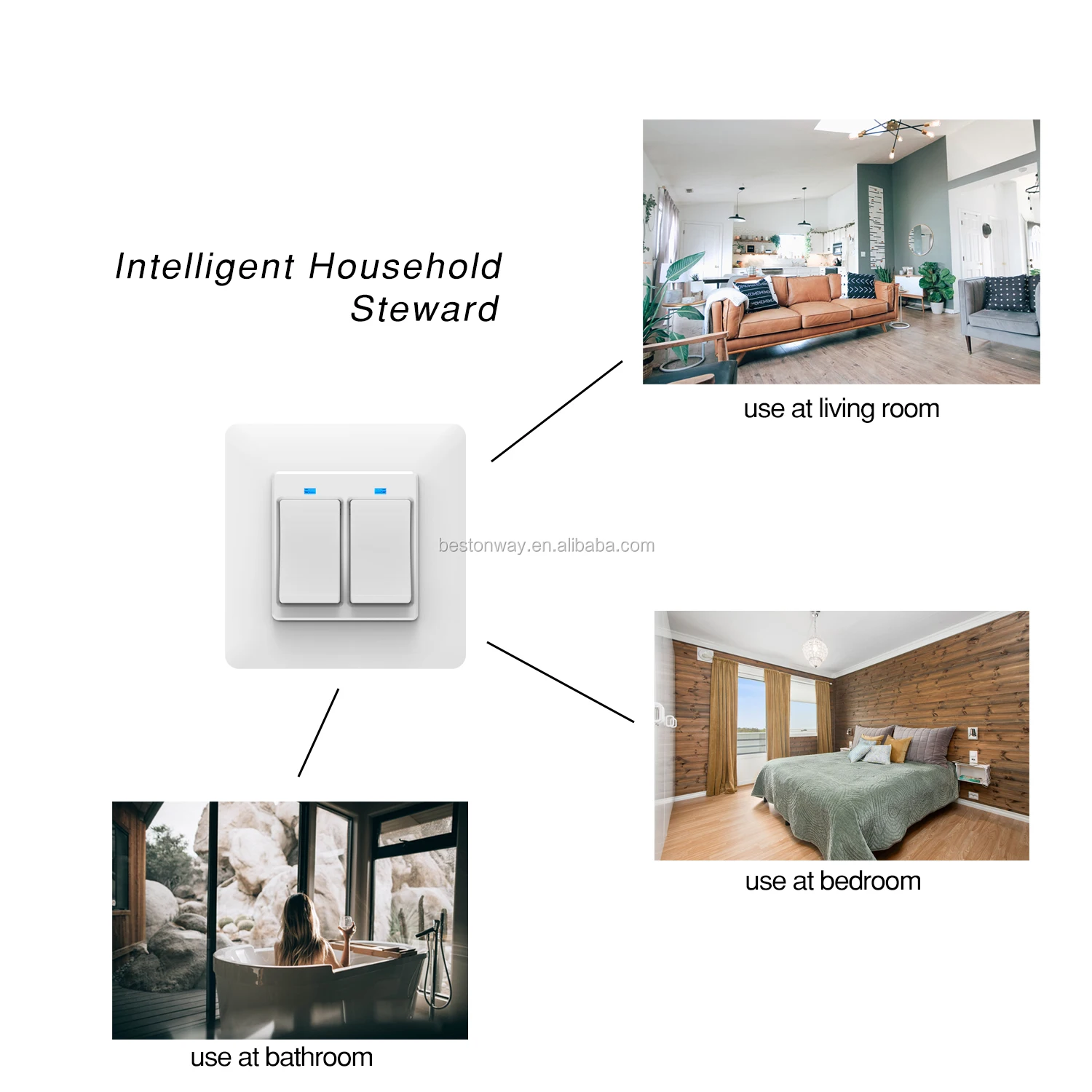 2020 High Quality Luxury Tuya Light Timer Switch Small LED Light With Switch Zigbee - ANKUX.COM