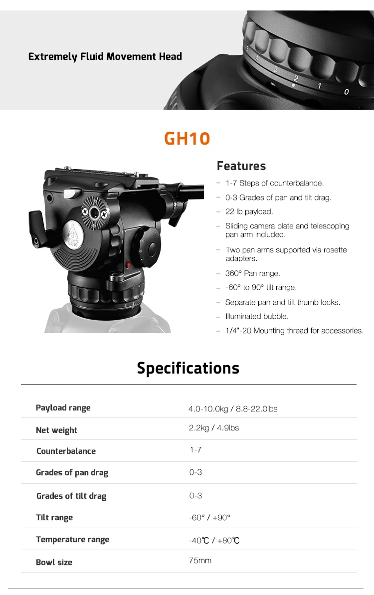 EG10C2-2