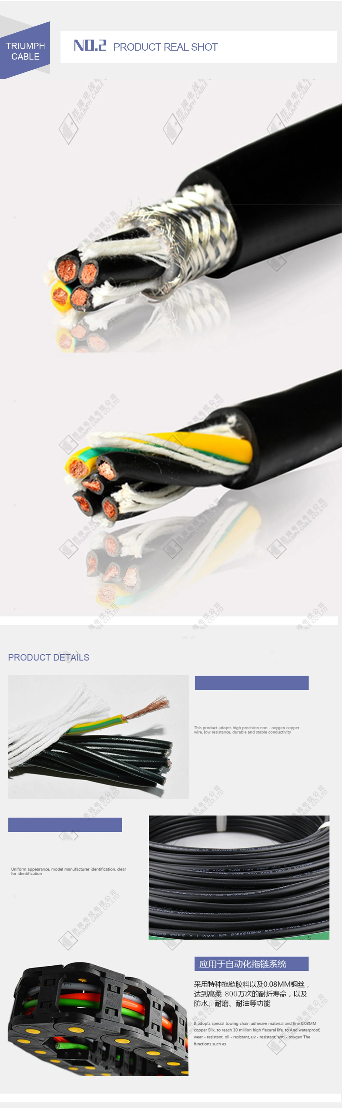 Triumph Cabling Triumph Cable Professional TRVVP 2 cores 0.15mm pvc jacket flexible ...