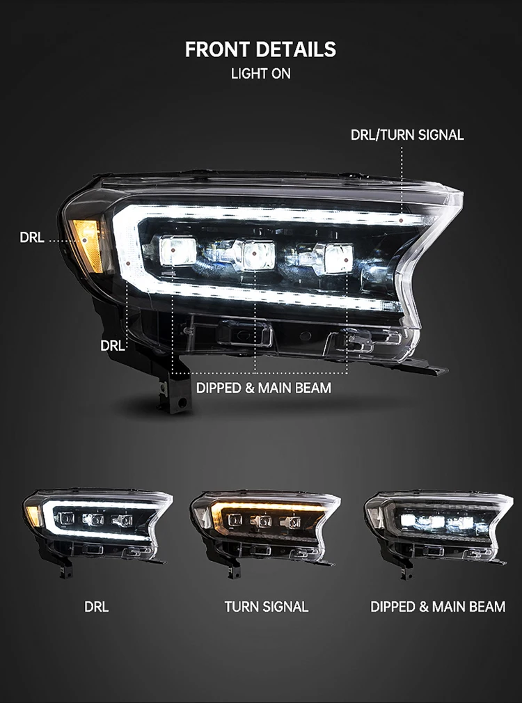 VLAND LED Projector Headlights Compatible for [Ford Ranger T6/ T7/ T8