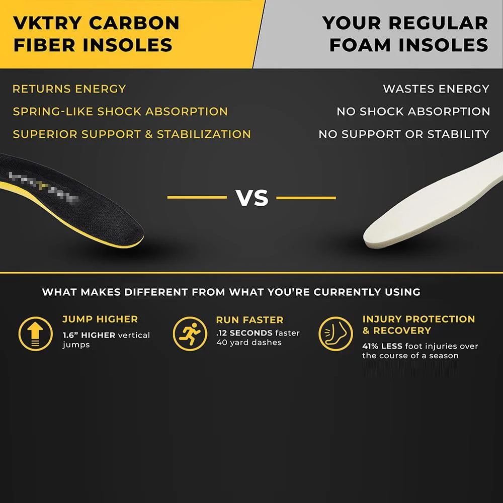 Performance Insoles Carbon Fiber Shock Absorbing Sport Shoe Insoles