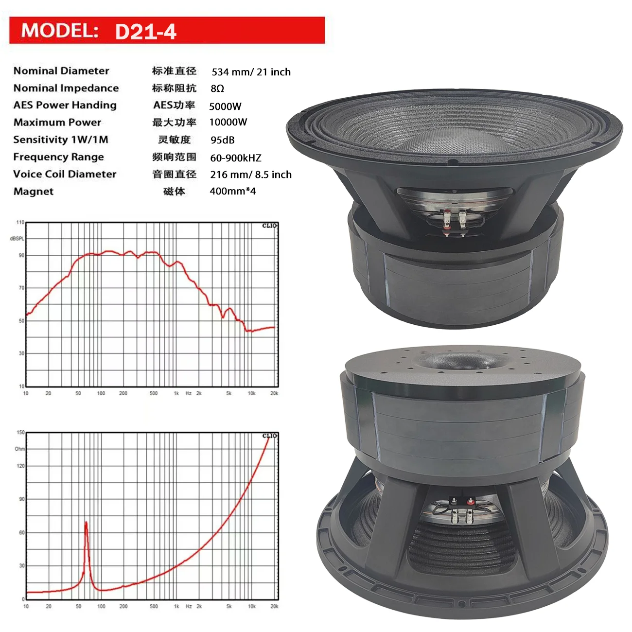 21 Inch Subwoofer Speaker with 4 Magnets - 10000W Power