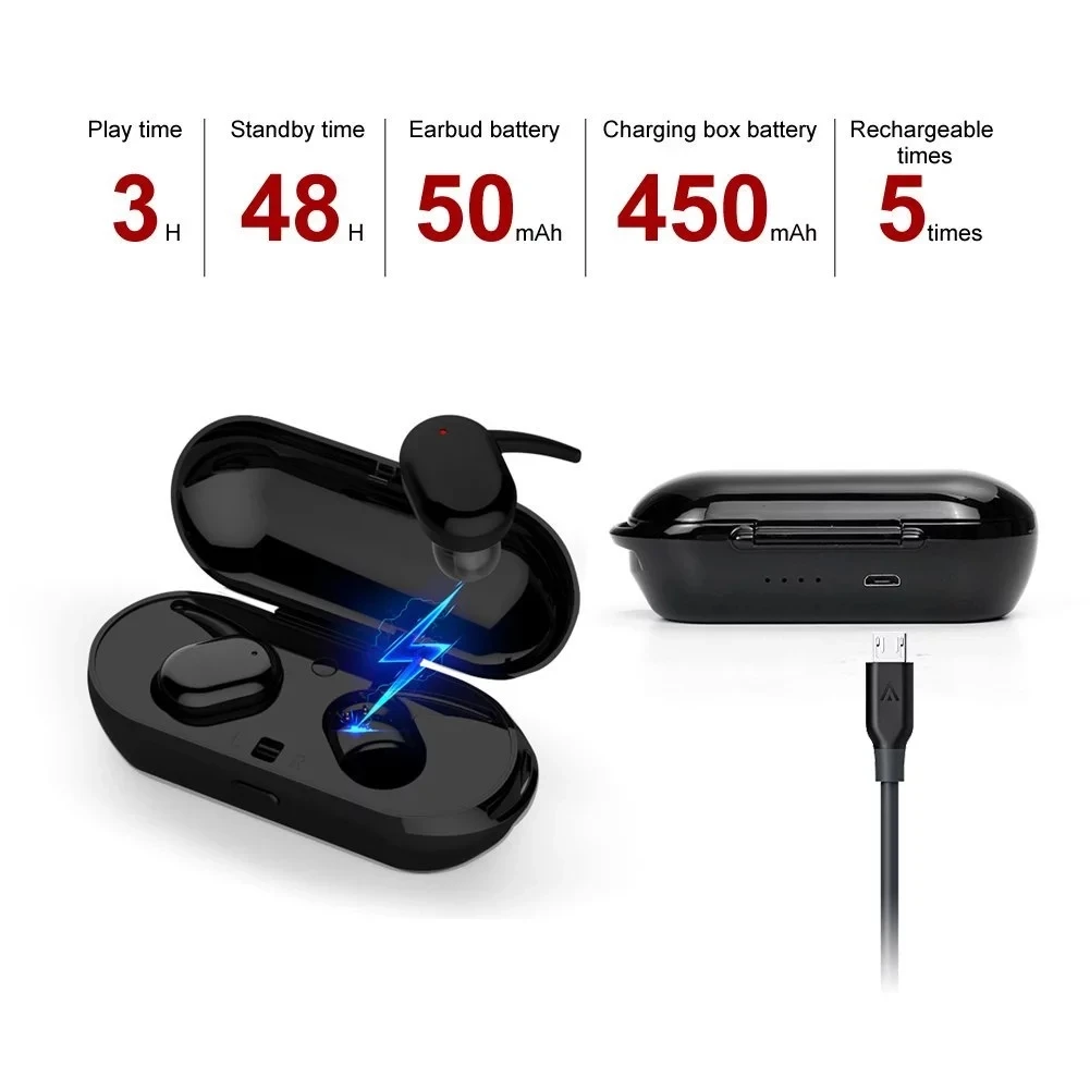 Mini Portable headphone vietnam earphone earbud organizer ear phone for samsung sony xperia cellphone mobile phones cell phone - ANKUX.COM