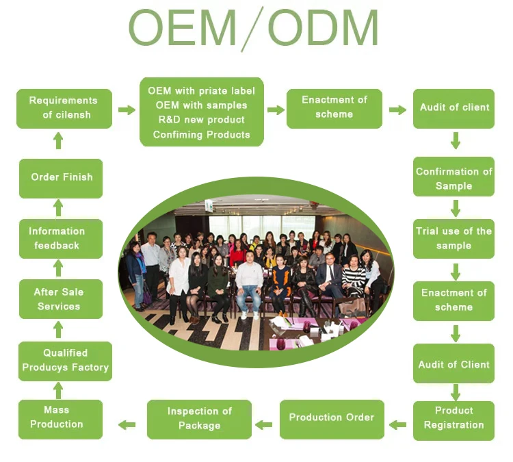oem.jpg
