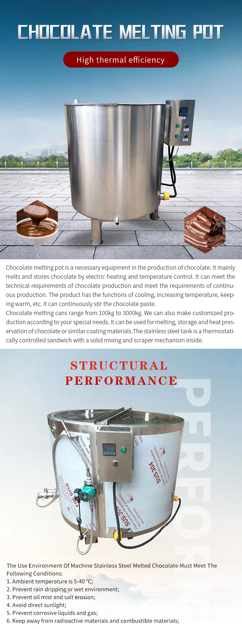 chocolate melting pot sets