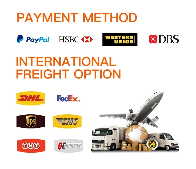 2 en 1 tipo-C a 3,5mm para auriculares Jack Adaptador de Audio AUX cargador de carga de Cable - ANKUX.COM