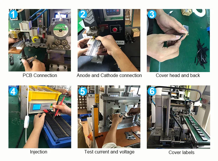 production process
