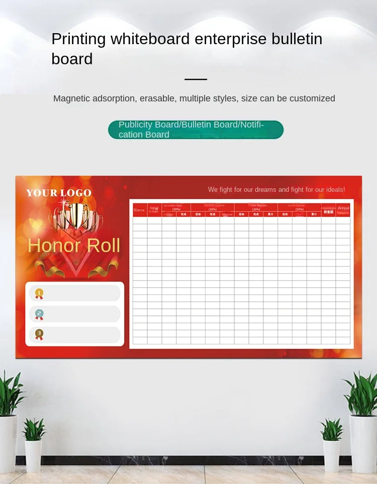 Company bulletin board whiteboard