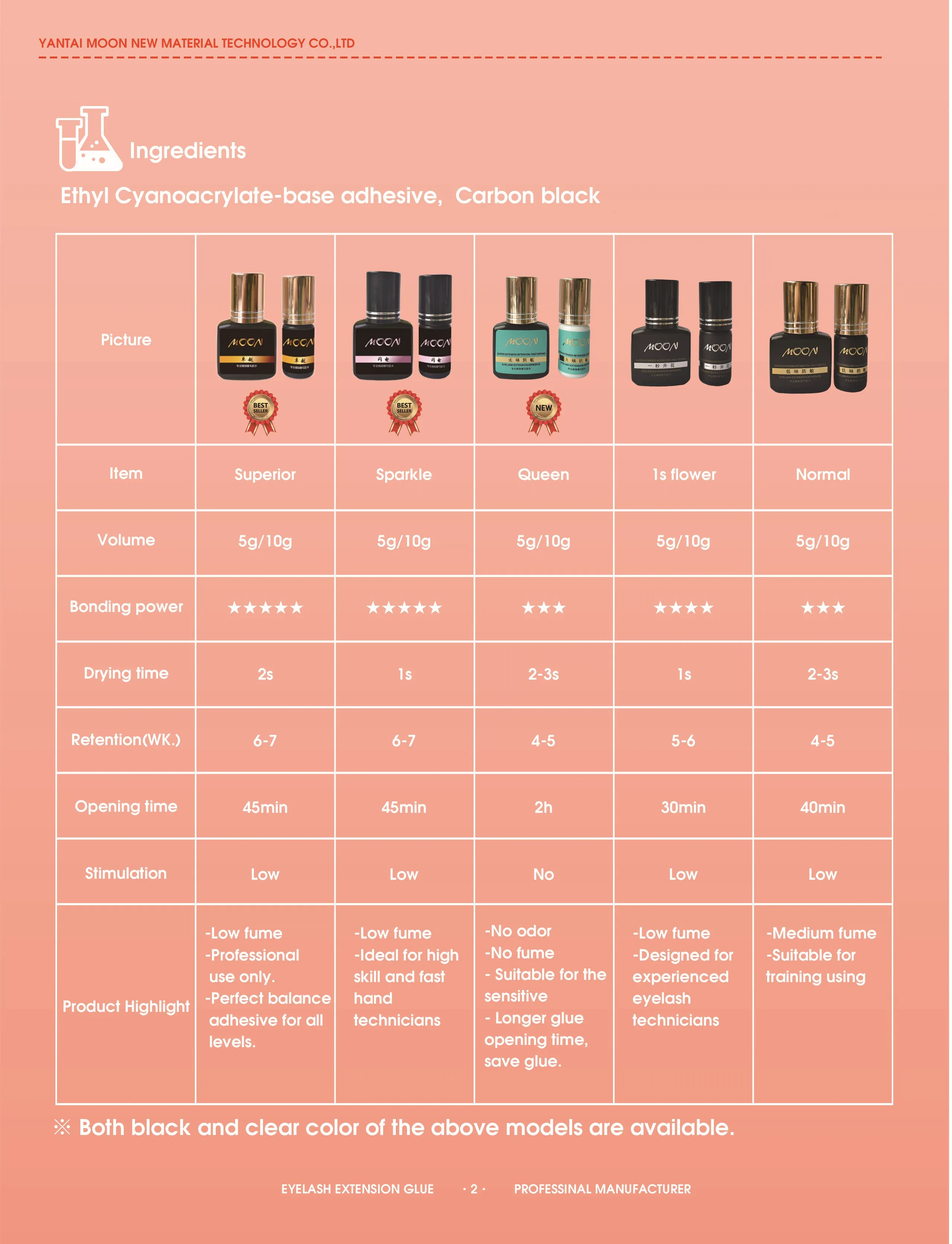 Direct factory sale Led Eyelash Glue Fast Uv Eyelash Extension Glue