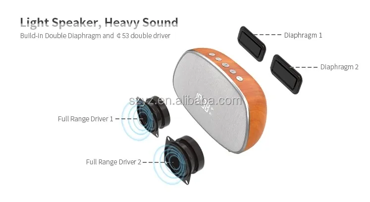 New arrival hot sale wood portable customized logo printed wireless bluetooths alarm clock speaker - ANKUX.COM