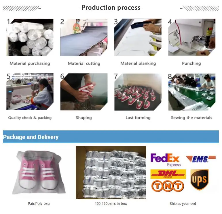 Shoes Production & Pack.jpg