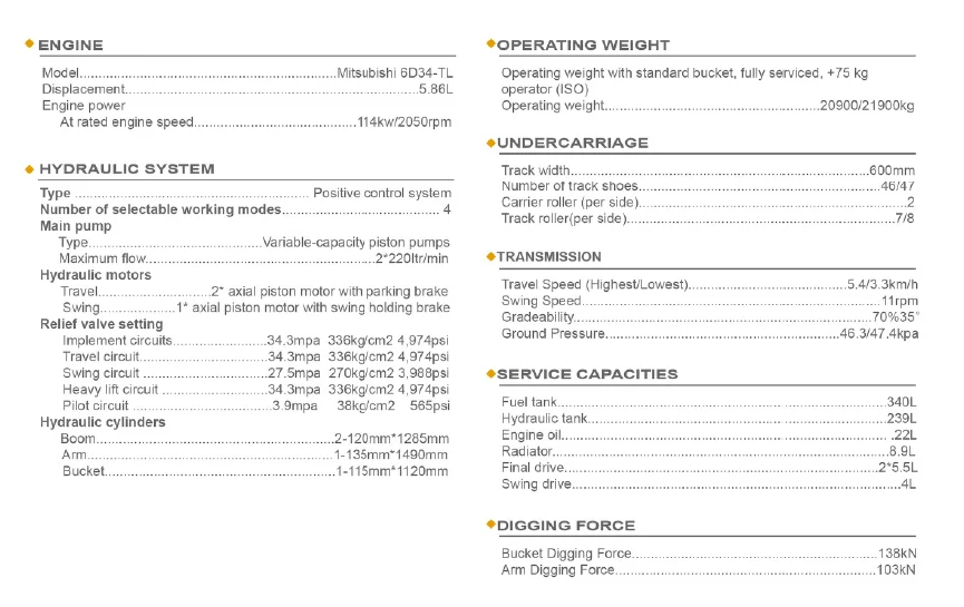 SY205 SPECIFICATION.png