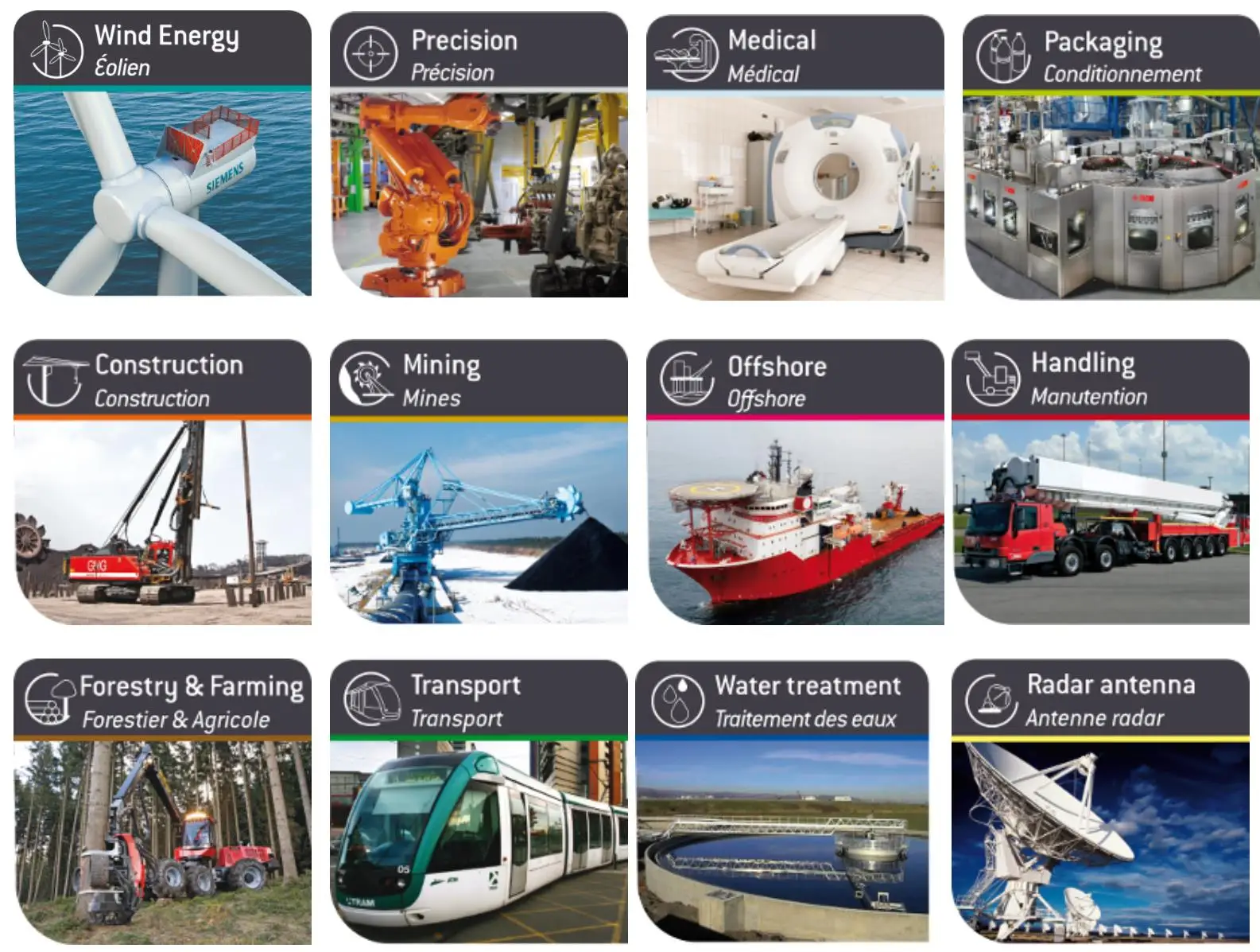 slewing bearing solar tracker