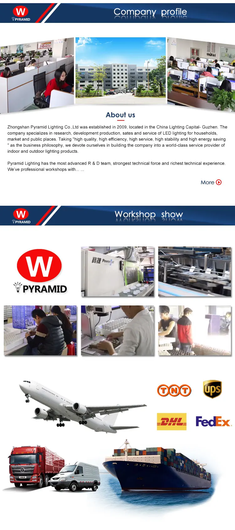 2022 Factory wholesale garden flood light white light color