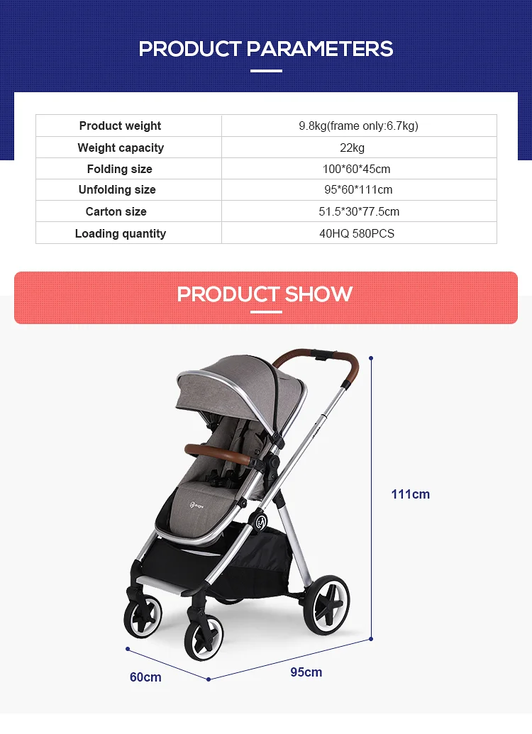 Custom 3in1 Pram Multifunctional Carrinho De Bebe 3 Em 1 Buy Carrinho De Bebe 3 Em 1 Baby Trolley 3 In 1 Baby Stroller 3 In 1 Product On Alibaba Com