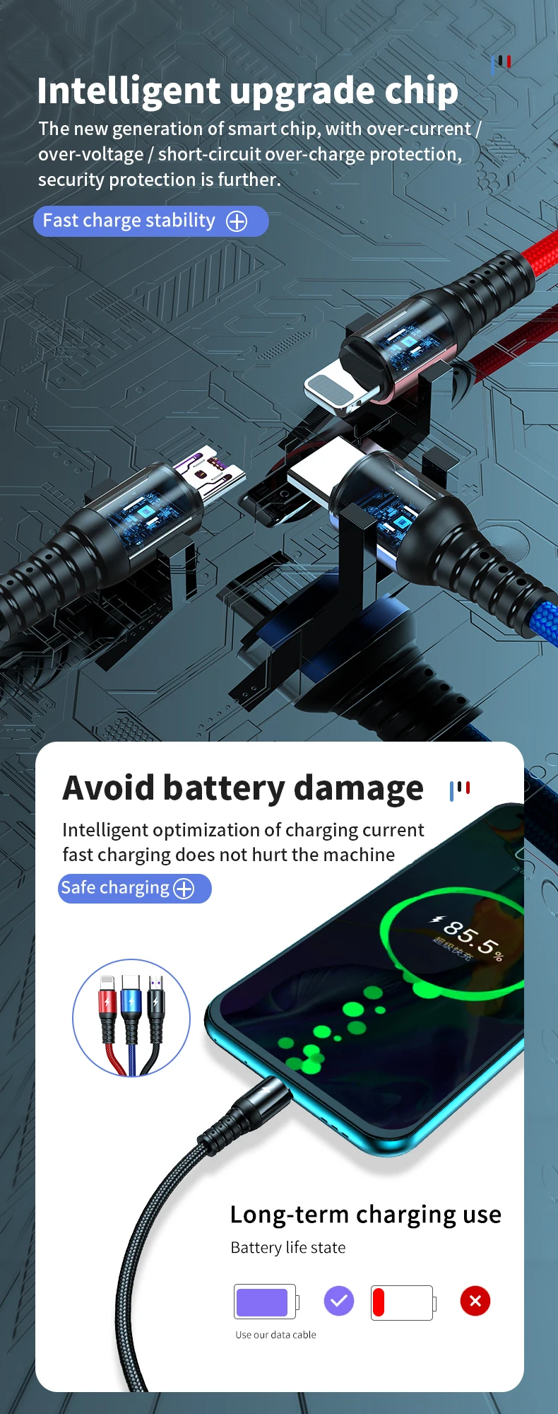 Phone accessories 5A super charge USB cable 3 in 1 fast Charger cable 2.0 type-C c-type data usb cable CE ROHS FCC - ANKUX.COM