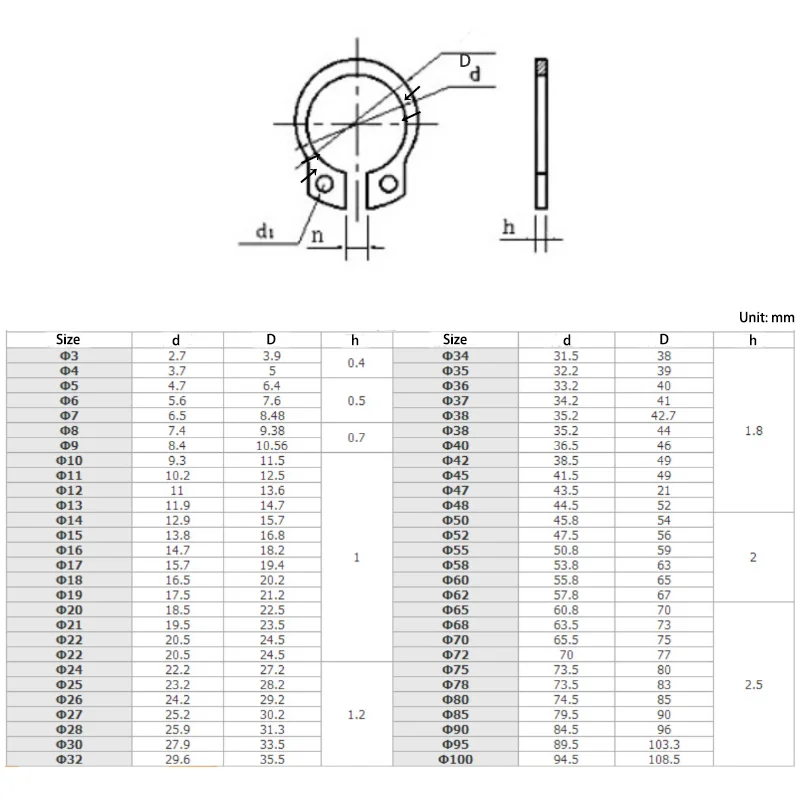 Sus304 Din471 Internal Retaining Circlip For Shaft 3200 Black Oxide