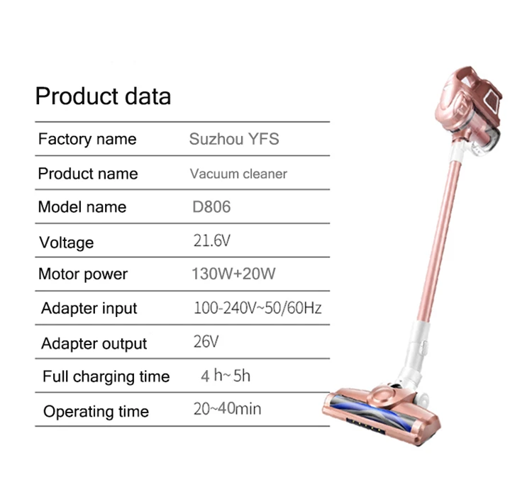 smart vacuum cleaner