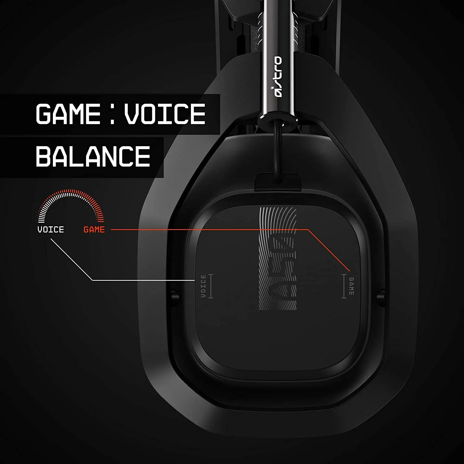 astro a50 buttons