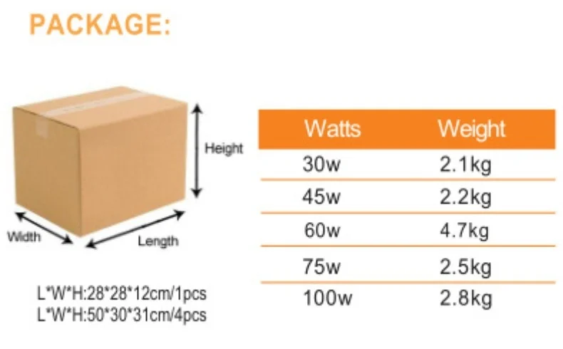 product american style ip65 led lighting for outdoor gas station waterproof and landscape application in warehouses engineering models-13