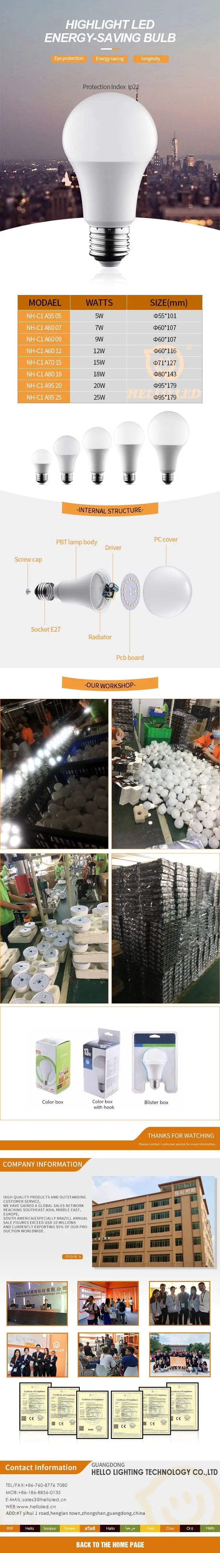 Ready To Ship In Stock 9w E27 B22 Led Bulb Spare Parts Prices A60 Skd Led  Bulb Raw Material,Led Bulb Light,Led Light Bulb - Buy 9w E27 B22 Led Bulb  Spare Parts,Led