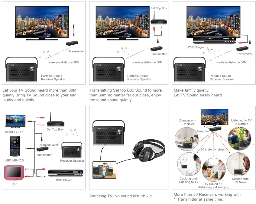 Wireless Tv Speakers For Hearing Impaired Buy Speaker For Hard Of