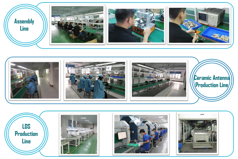 WiFi/BT/LoRa/4G/3G/2G/ 5G Antena Optional 433~6000MHz 5G Antenna for 5G Mobile Phone - ANKUX.COM
