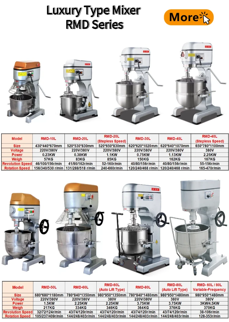 luxury cake mixer.png