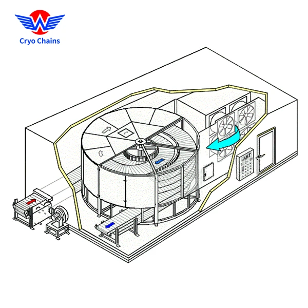 sprial freezer-3