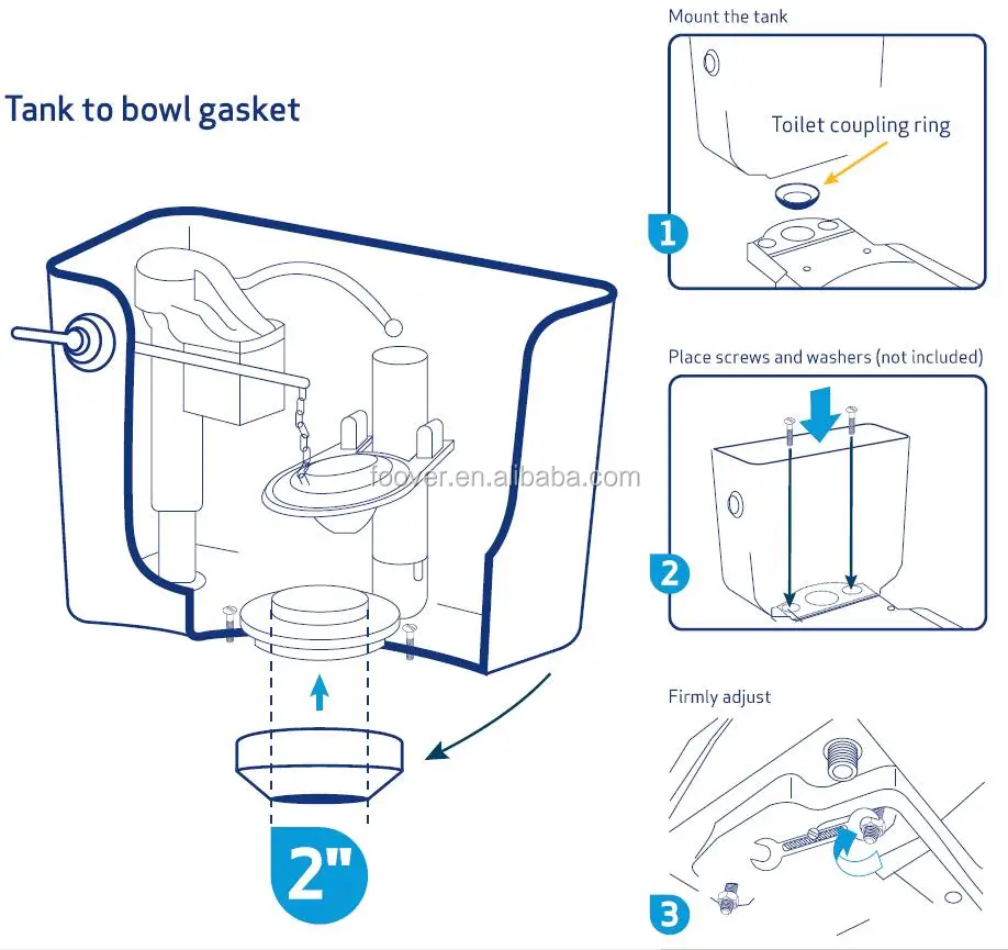 2 Inches Red Sponge Rubber Gasket Seal For Toilet Tank To Bowl 2 Piece