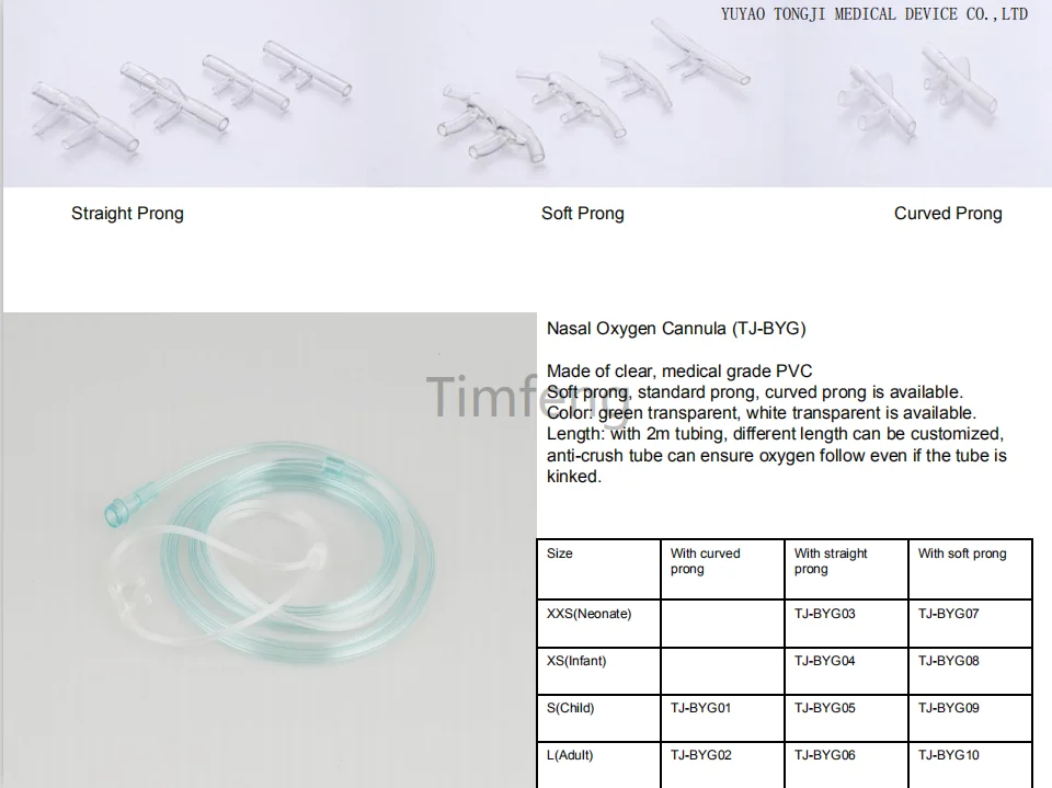 Nasal oxygen cannula - KingCare | KingCare.net