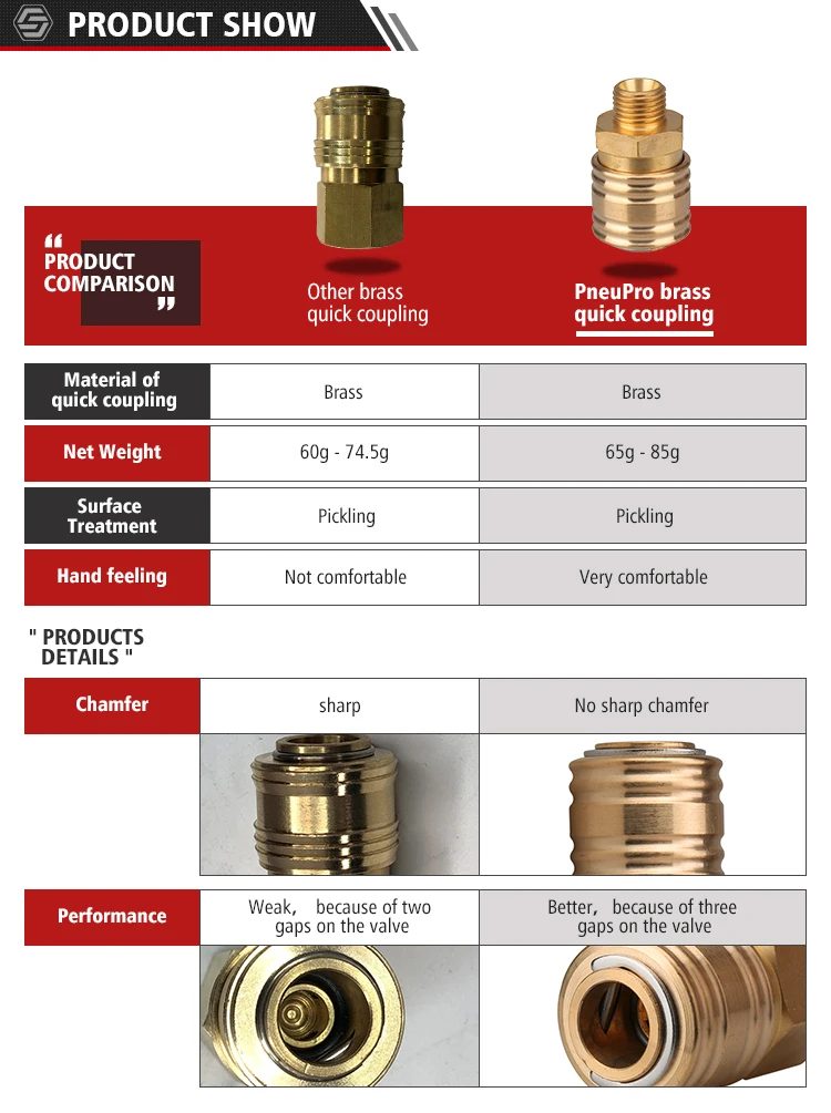 DN 7.2 air compressor brass male quick connector coupling
