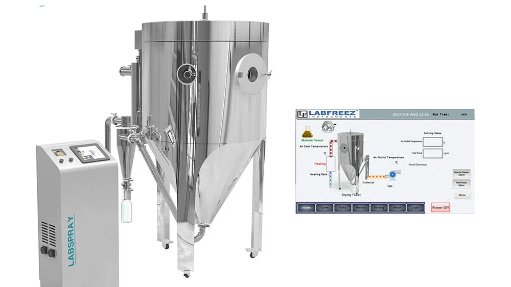Laboratory Benchtop Spray Dryer,Stainless Steel Spray Dryer Machine