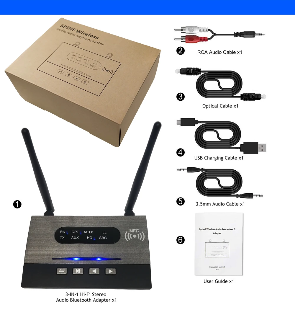 Long Range Wireless Cable Tv Transmitter Bluetooth Transmitter Receiver