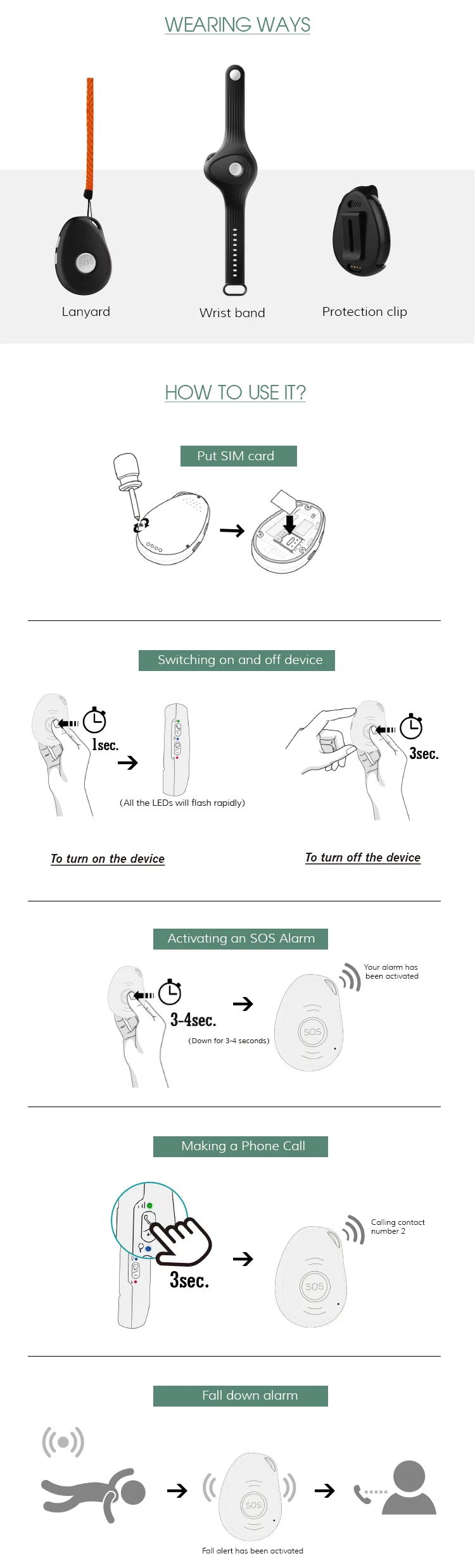 72 Hours Standby Realtime Tracking Device Small Gps Location Bracelet