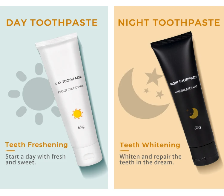 Morning & Night Toothpaste Kit