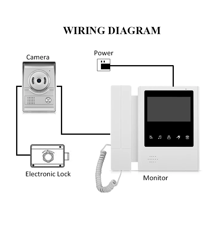 4.3inch monitor with HD camera doorbell kit 4wire video intercom system door video phone interphone