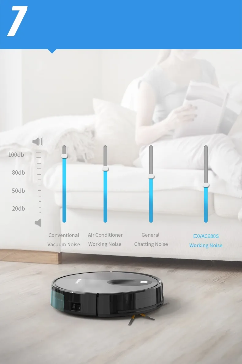 2022 Mamibot Новые Интеллектуальные Oem Роботизированные Очистители Exvac680s Sm