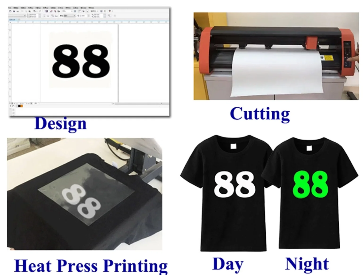 Heat Transfer Vinyl Pu Film/pvc Flex/flock Cuttable Vinyl For Garment