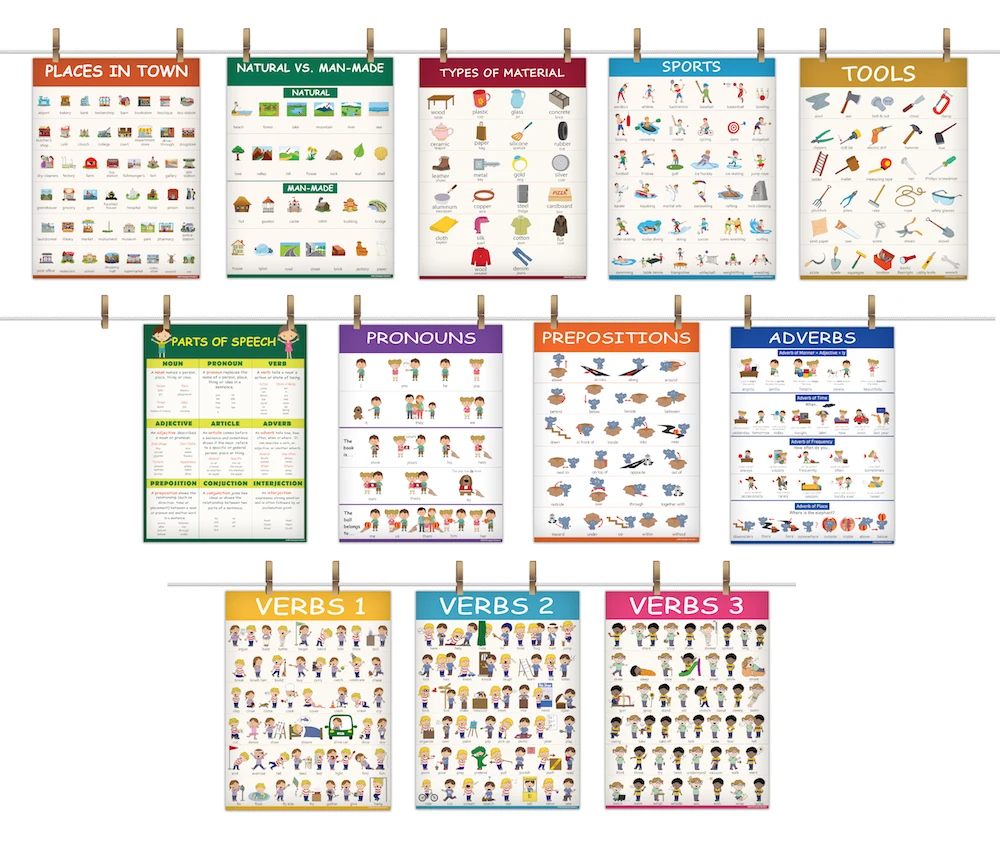 
Factory wholesale kids educational posters for English learning 