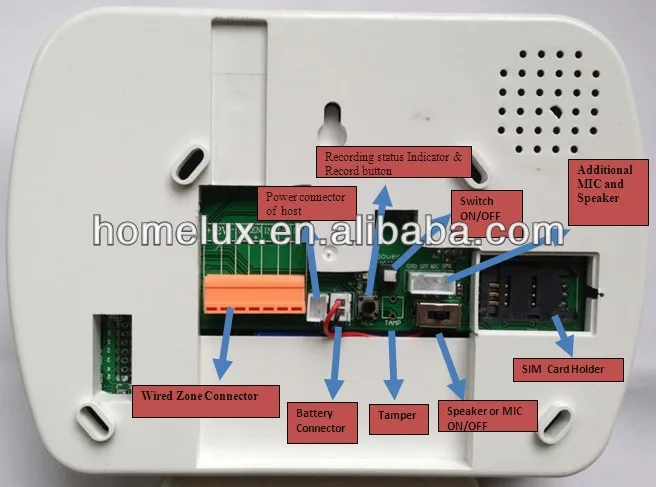 GSM Alarm With SIM Card Supporting SMS Notification For AC Power ...